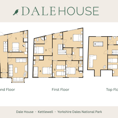 Dale House Kettlewell Yorkshire Dales floor plan showing 8 bedrooms, living areas and layout for up to 18 guests